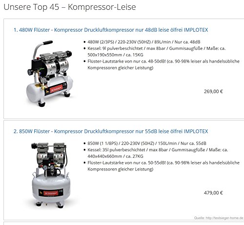 IMPLOTEX 850W Flüster Kompressor - 7